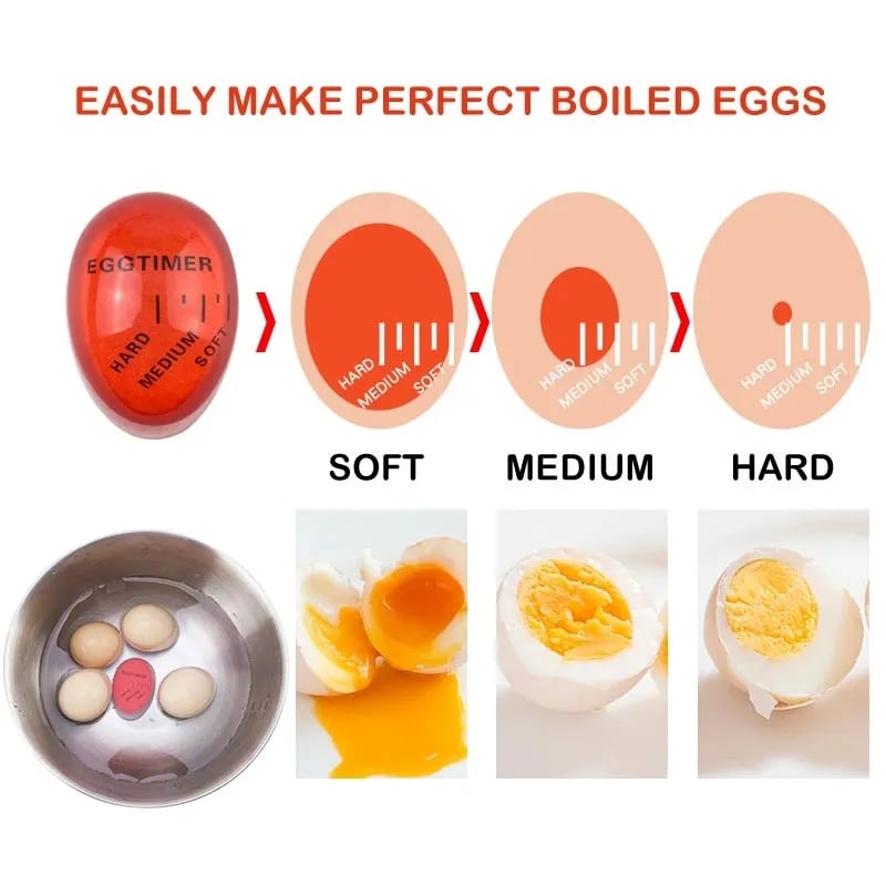 🥚Color Changing Egg Timers